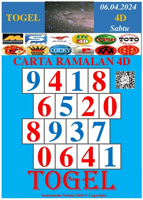 4d kiss hari ini 2024